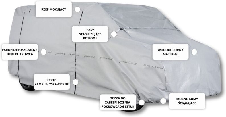 Autoabdeckung für VAN 450-480 Autoplane Öffnung Seite Exklusiv