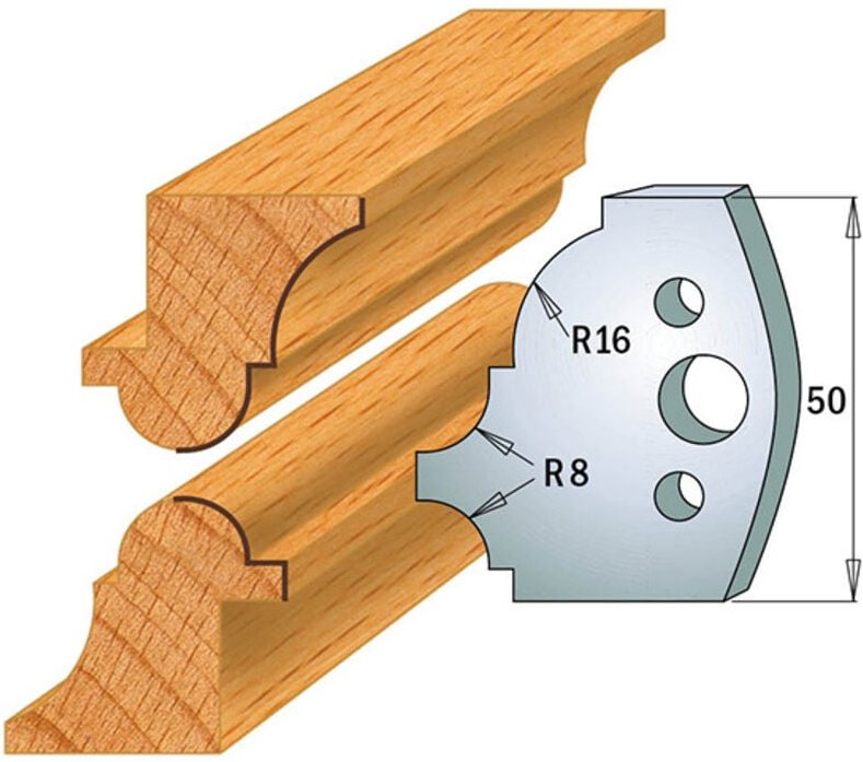 690.541 MESSERPAAR SP 50x4mm R8+R16