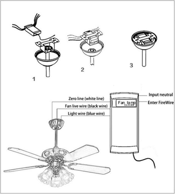 Deckenventilator-Fernbedienungsset, universelle Lichtfernbedienung für kleine Deckenventilatoren, kabellose Geschwindigk...