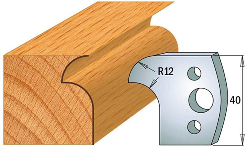 691.005 PAAR BEGRENZER 40x4mm