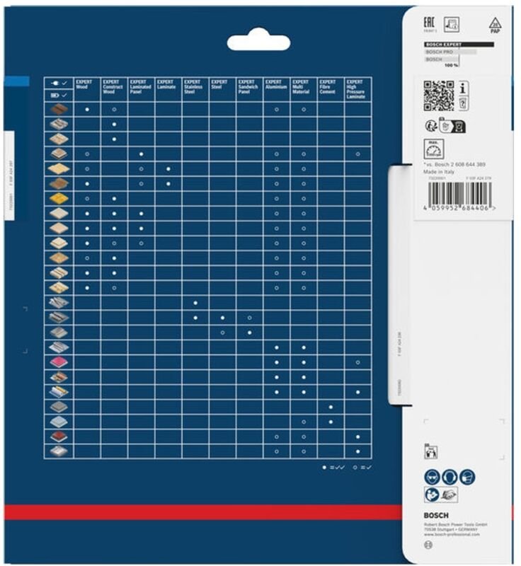 Bosch EXPERT Kreissägeblatt Steel, 210x30 mm,Z36