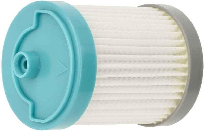 1x HEPA-Motorfilter Ersatz für Grundig 9178016968 für Staubsauger - Vhbw
