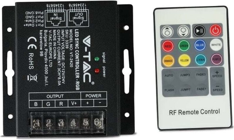 LED-Streifenleuchte Zubehör RGB-Controller Fernbedienung 20 Tasten IP20