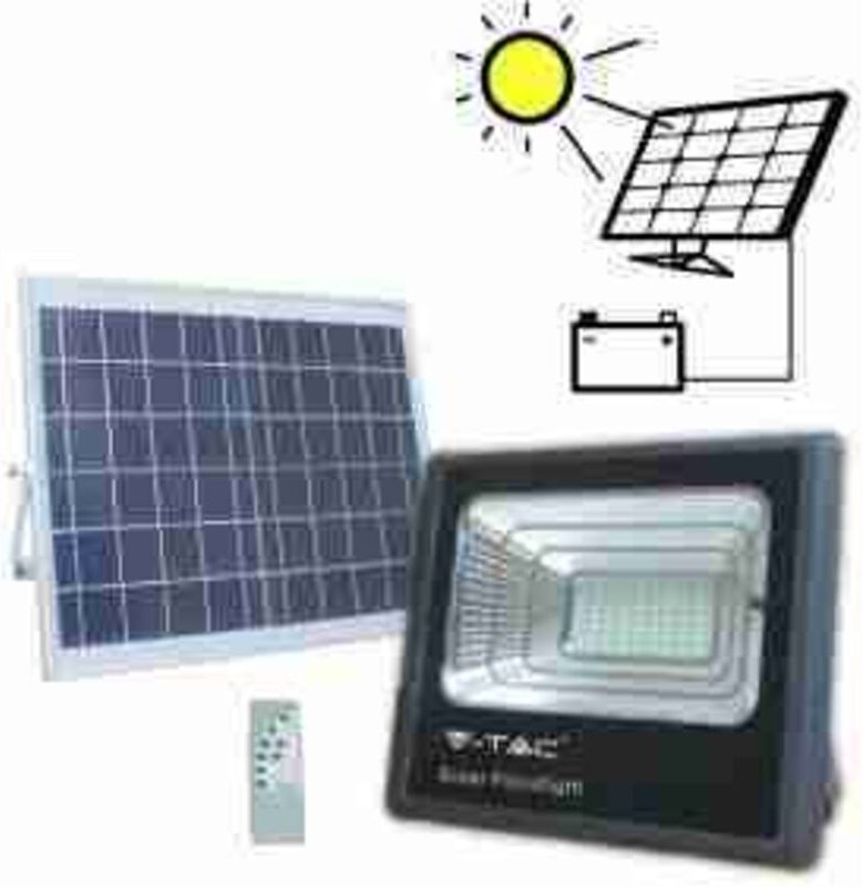 LED8574 VT-40W 30W - 60W - 30W Designer-Lichtkuppel Fernbedienung Dimmbar Holzmaserung Zyklonabdeckung