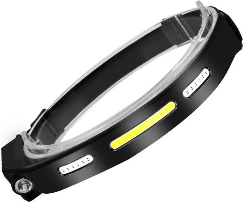 Wiederaufladbare LED-Stirnlampe – USB, wasserdicht, mit Bewegungssensor