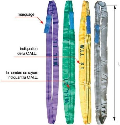 Grüne Rundschlinge Levac Nutzlänge 3 m - cmu 2T - Nutzkoeffizient 7:1 - 4428N30