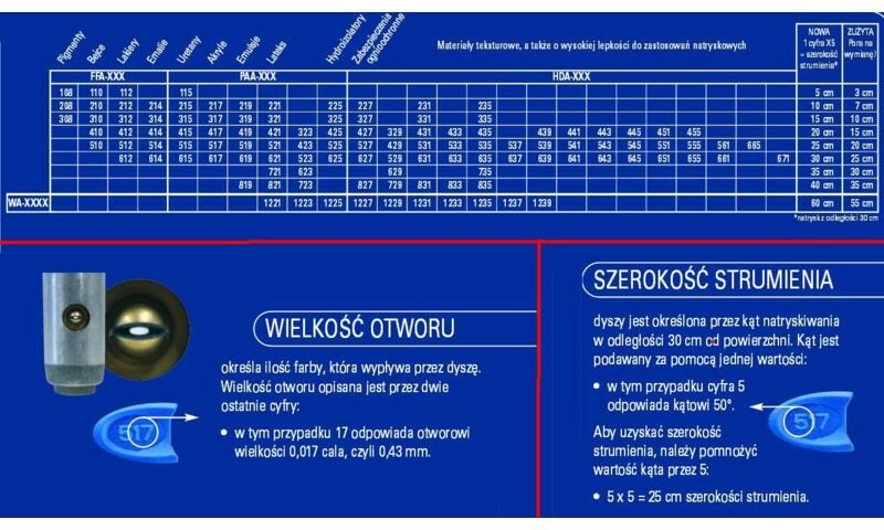 Umkehrbares Mundstück Rac X Graco RAC x SWITCH TIP BLUE