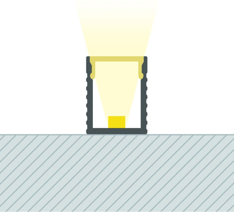 Ledkia - Aluminiumprofil Oberfläche mit durchgehender Abdeckung für led Streifen bis 6 mm Weiß 2 m Weiß transluzent