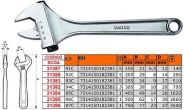 Bahco - 92C 200 mm 8' seitlich gerändelter verstellbarer Schraubenschlüssel