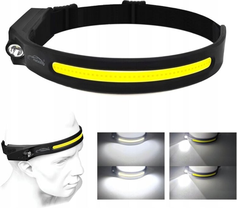 LED-Stirnlampe Stirnlampe 2 Lichtquellen, Bewegungssensor 5 BETRIEBSMODI