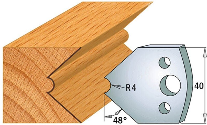 690.080 Paar Messer Kss40x4mm