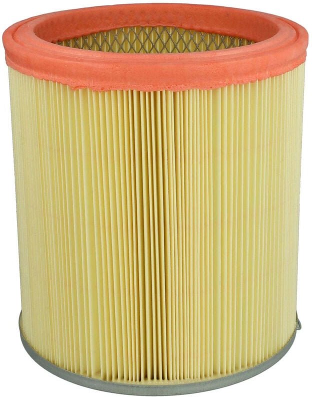 Thumbnail - Faltenfilter kompatibel mit Rowenta rd 200NL nl, rd 206, rd 210, rd 400, rd 400BE be, rd 400FR fr, rd 406 Staubsauger - ...