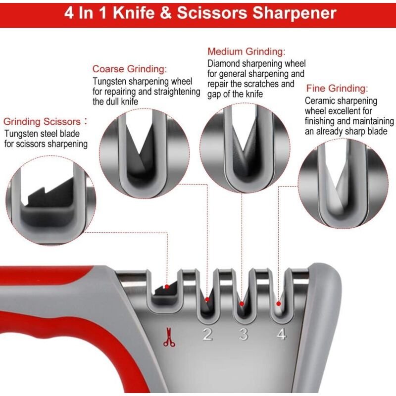 Professioneller Messerschärfer, 4-in-1 Küchenschärfer mit rutschfester Basis, Messerschärfer für Küchenmesser, Scheren