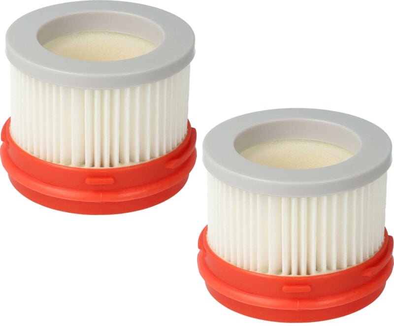 Filterset 2x Staubsaugerfilter kompatibel mit Dreame T20 Pro, T30 Neo, V12 Akku-Staubsauger - Hauptfilter mit Innenfilte...