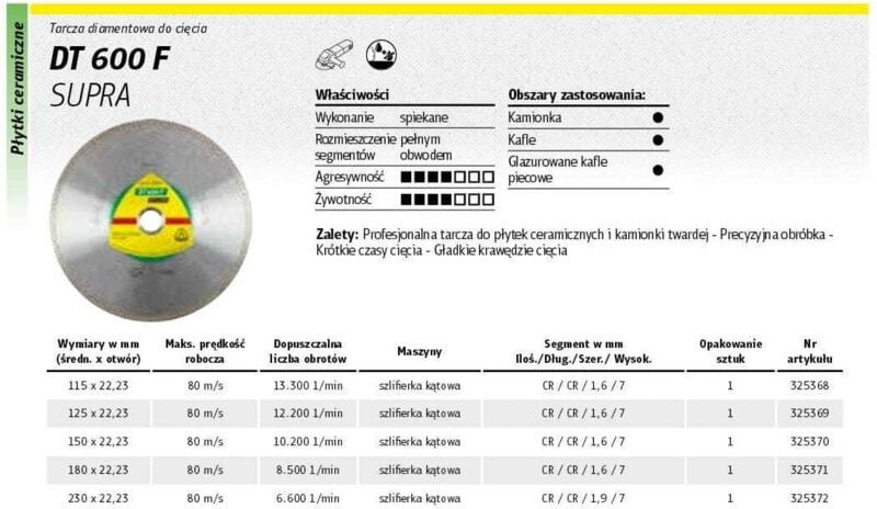 Klingspor - dt 600 f Diamanttrennscheiben, 125 x 1,6 x 22,23 mm 1,6 x 7 mm, geschlossener Rand