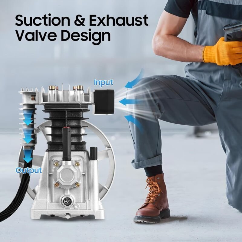 3 PS Luftkompressor-Pumpenkopf 1 mpa Druckluft Aggregat Auspuffkapazität 250L/min Ersatzpumpenkopf für Kompressor,Druckl...