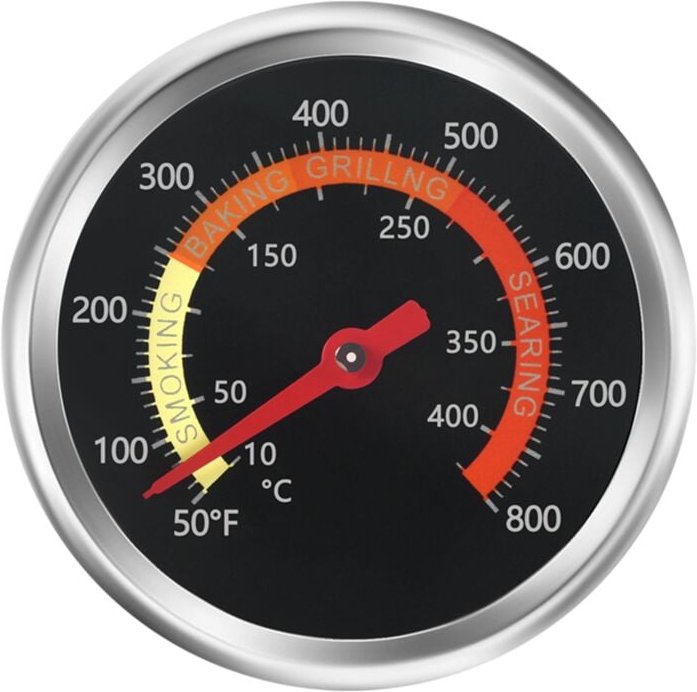 Tlily - Barbecue Thermometer Temperaturanzeige Smoker Grill Rauchen Kochen Fleisch