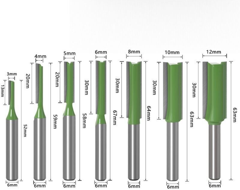 Set mit 7 professionellen Holzfräsern (3–12 mm) – 6 mm Doppelnut-Schaft – Für Oberfräsen und Holzbearbeitung