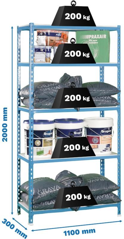 Simonrack SIMONCLICK SUPERPLUS 5/300 Regalsystem blau und weiß