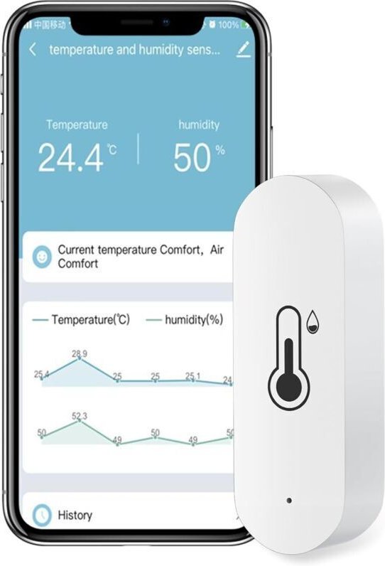 Intelligentes WLAN-Thermometer und -Hygrometer für Temperatur und Luftfeuchtigkeit in Innenräumen, Benachrichtigungs-App...