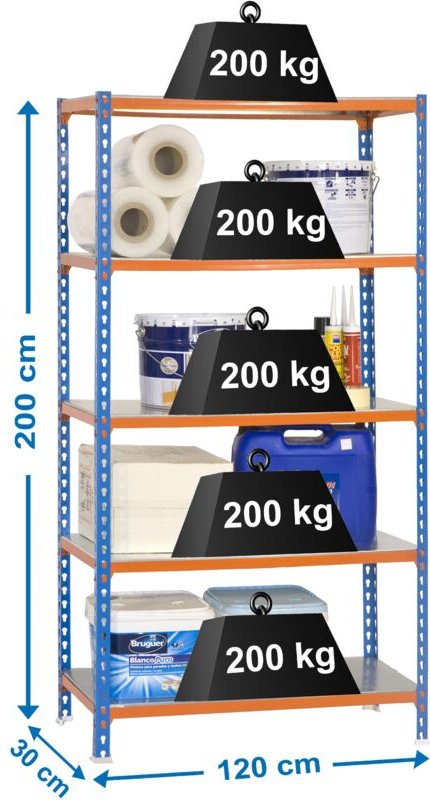 Simonrack Leichte Metalletagere in Blau Orange Galva