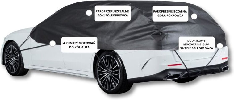 Halbabdeckung für einen Hatchback Classic S 280 Autoplane