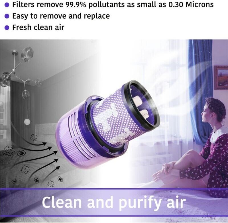 2er-Pack Ersatzfilter, kompatibel mit Dyson V11 und SV14 Serie