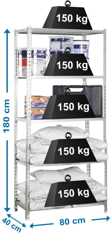 Metallregale KIT HOLZCLICK MINI 5/400 VERZINKT/HOLZ