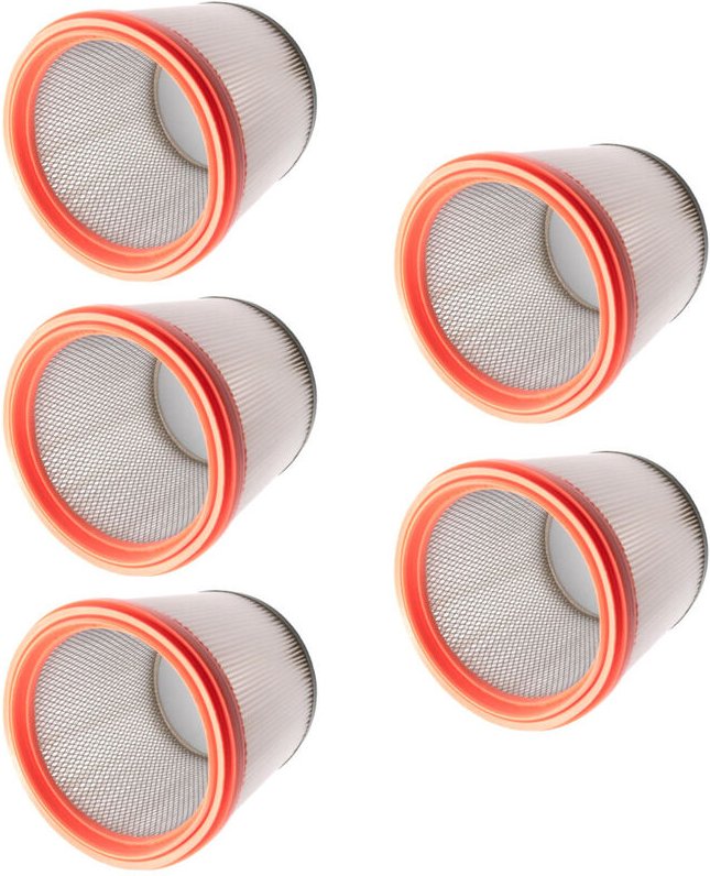 Trade-Shop Ersatz-Filter / Patronenfilter / Rundfilter / Staubsaugerfilter kompatibel mit Hilti 05-0006-08, Bosch 260743...