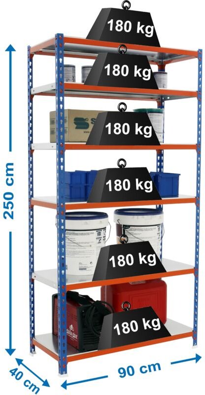 Metallregale KIT SIMONCLICK 6/400 BLAU/ORANGE/VERZINKT