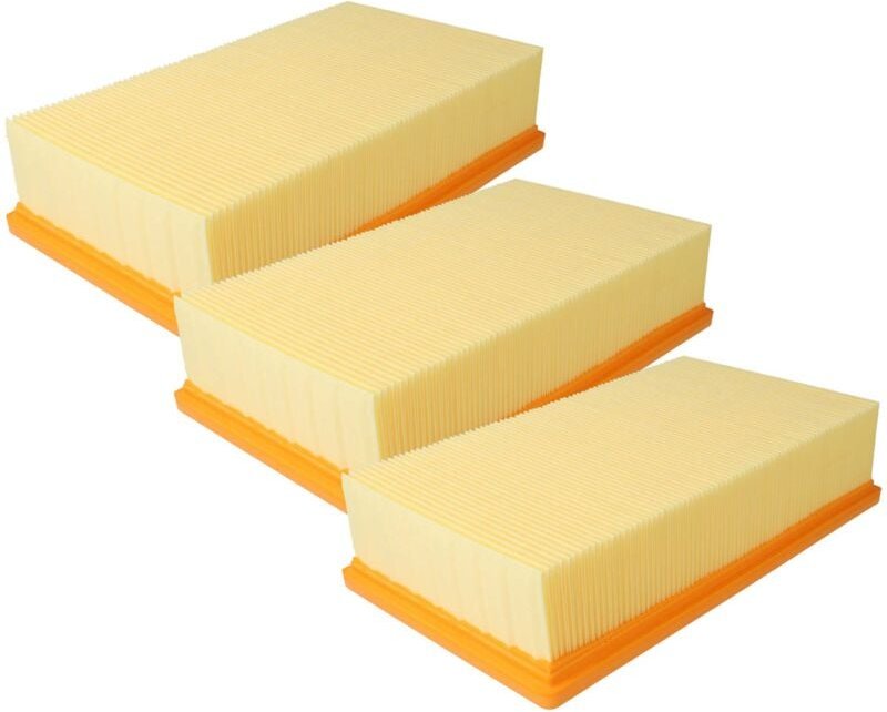 3x Flachfaltenfilter Ersatz für Kärcher 6.904-367.0 für Staubsauger - Filterelement - Vhbw