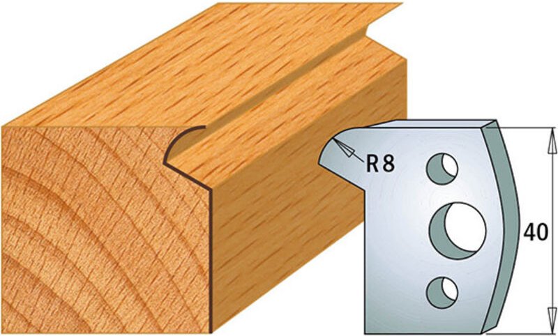 690.116 PAAR SP-MESSER 40x4mm