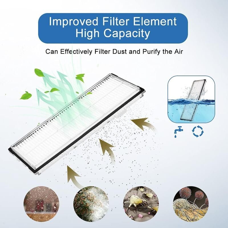 Zubehör für Roborock S7 MaxV Ultra / S7 MaxV / S7 Plus / S7 Max / S7 / S7 Pro Ultra Roboter (4 Mopp + 2 Hauptbürsten + 4...