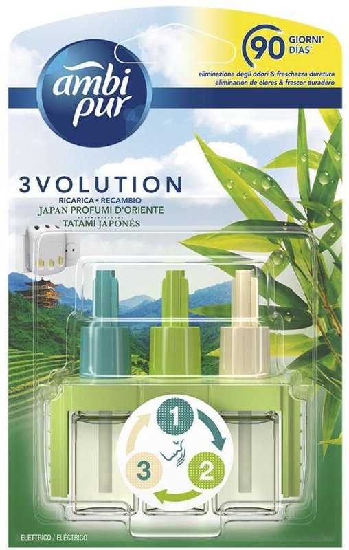Ambipur nachfüllen 3evolution japan tatami 21ml