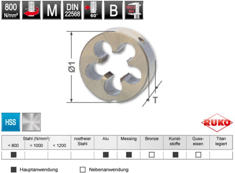 RUKO Schneideisen M DIN EN 22568 HSS, geschliffen M 12 Dicke 14 mm