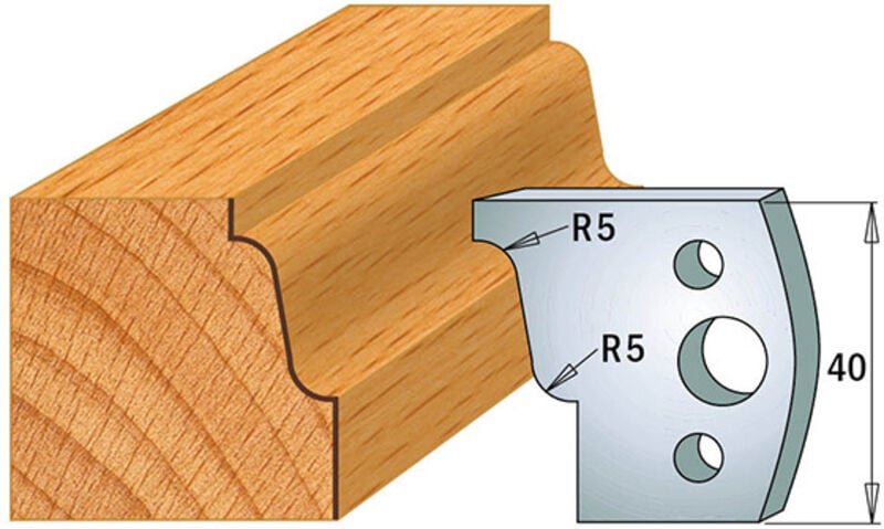 690.031 Paar SP-Messer 40x4mm