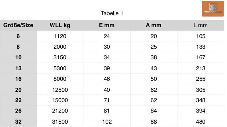 TRIZERATOP Lasthaken, Ösenhaken GK8 6 mm 1,12 t