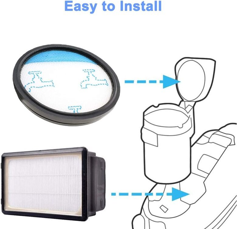 Staubsaugerfilter, 2 x Set Hepa-Staubsaugerfilter für Rowenta Compact Power Cyclonic Staubsauger wie RO3731EA, RO3724EA,...