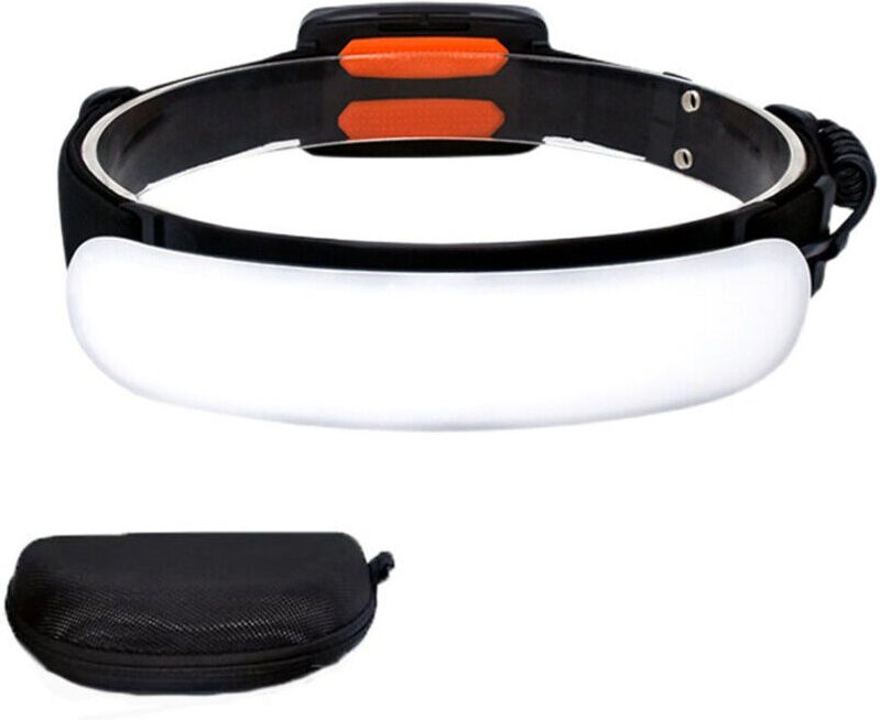 Wiederaufladbare Stirnlampe mit 5 Leuchtmodi, 3000 Lumen, 220° Weitwinkel, 5000 mAh wasserdichter Akku für Camping, Radf...