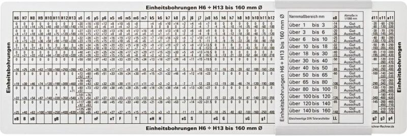 ISO-Passungsschieber 280x80 mm - Format