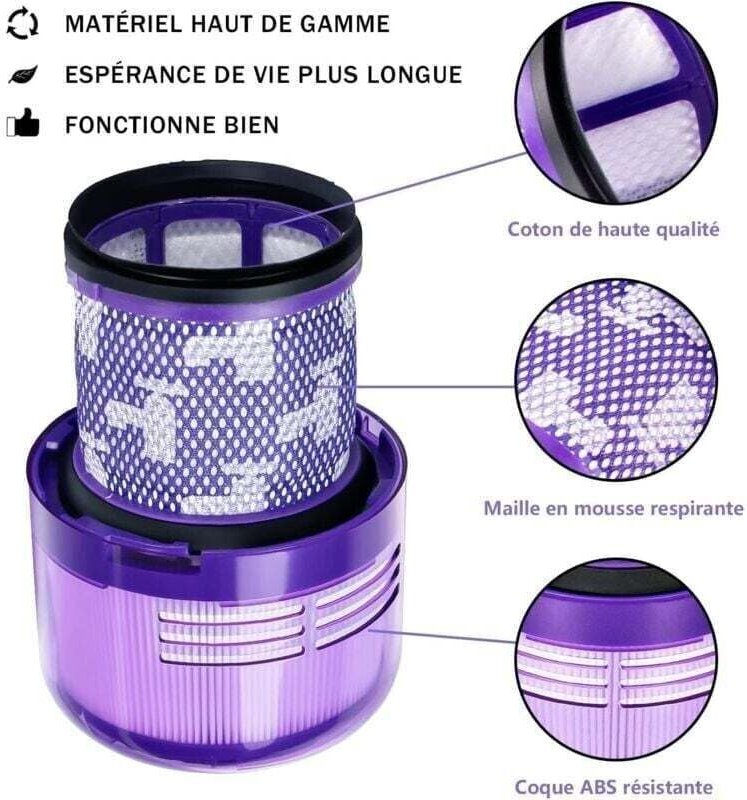 Stück Filter sind passend für Dyson V11 Absolute Extra Pro, V11 Couple Driving Animals, V15 Detect Nicht-Staubsauger SV1...
