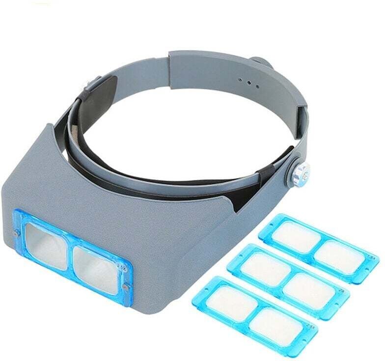 GABRIELLE 1,5X/2X/2,5X/3,5X Vergrößerungsbrille mit Beleuchtung mit 4 abnehmbaren Linsen – Helm-Kopfband-Lupe mit Licht ...