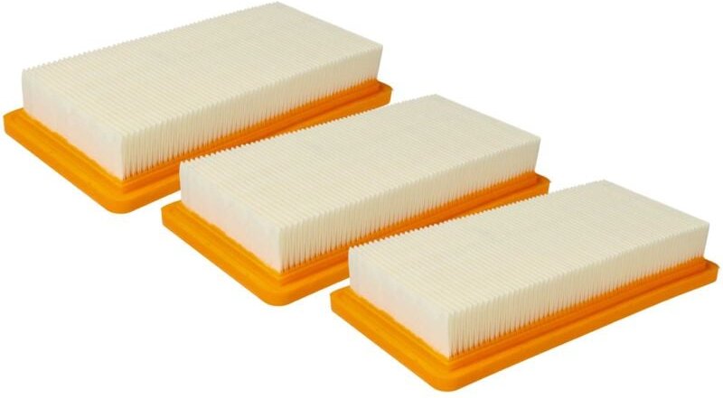 3x Motorschutz-Filter kompatibel mit Kärcher DS-5500, DS-5600, DS5500, DS5600, K-5500, K5500 Staubsauger - Vhbw