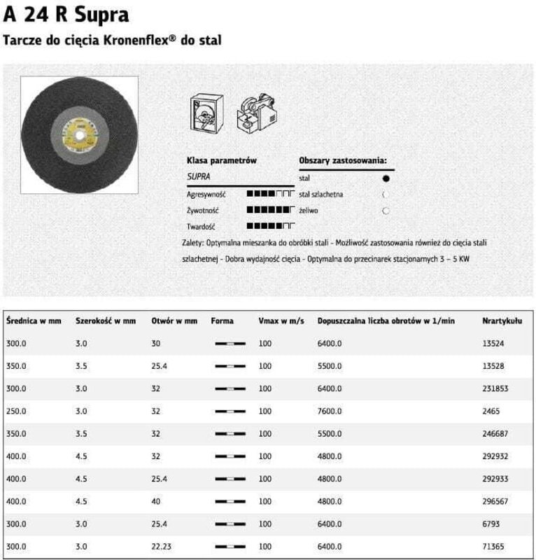 Tresice France - Klingspor tarcza do cięcia metalu 300mm x 3,0mm x 32mm a24r supra