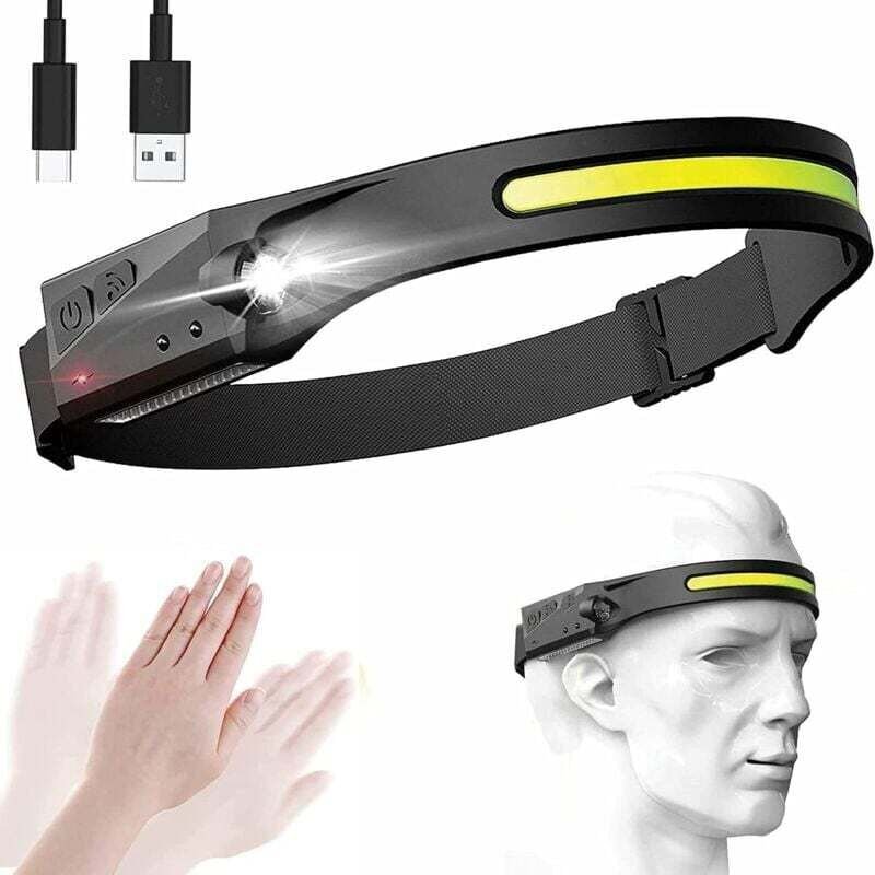 Stirnlampe, 5 Modi COB XPE wasserdichte Bewegungs-LED-Stirnlampe, wiederaufladbar über USB mit empfindlichem Sensor, lei...