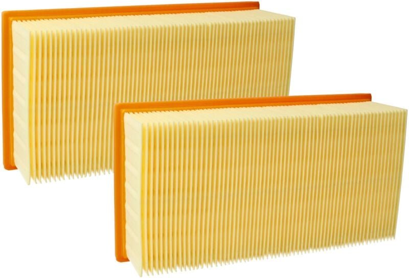 2x Flachfaltenfilter kompatibel mit Kränzle Ventos 35, 25 Staubsauger - Filterelement - Vhbw