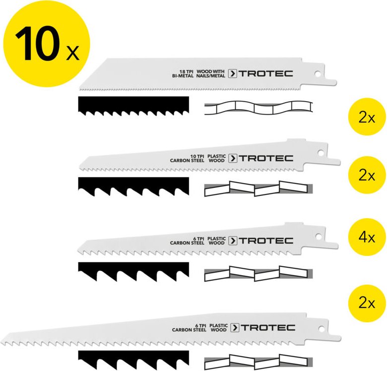 Säbelsägeblätter-Set Holz/Metall/Plastik, 10-teilig - Trotec