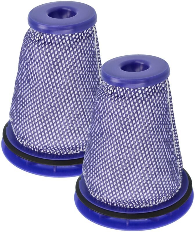 2x Vormotorfilter kompatibel mit Dyson Big Ball 1, Allergy, 2, Allergy 2 Staubsauger - Motorschutzfilter, Abwaschbar - V...