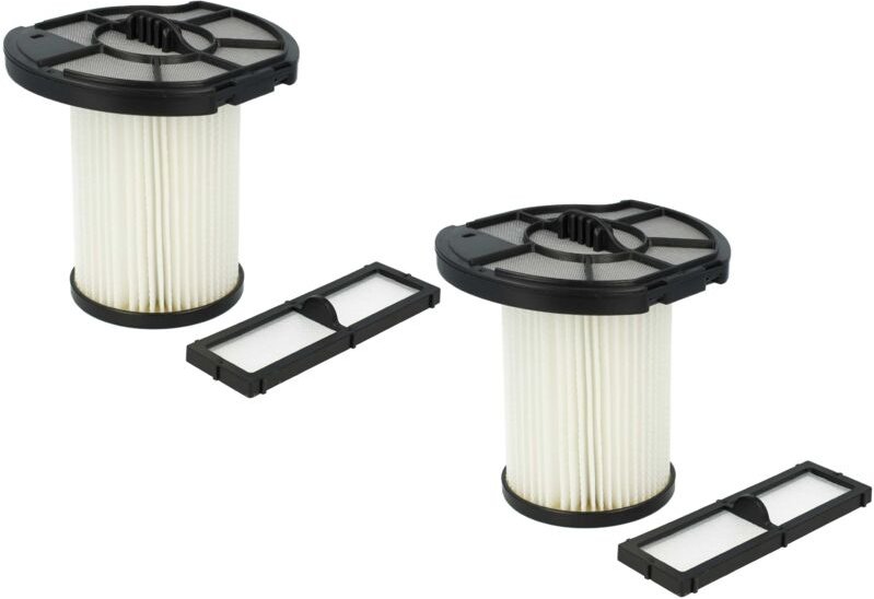 Filter-Set kompatibel mit Dirt Devil Centrixx M3882-5, M3882-4, M3882-3, M3882-2, M3882-7, M3882-6, M3882-1, M3882-0 Sta...