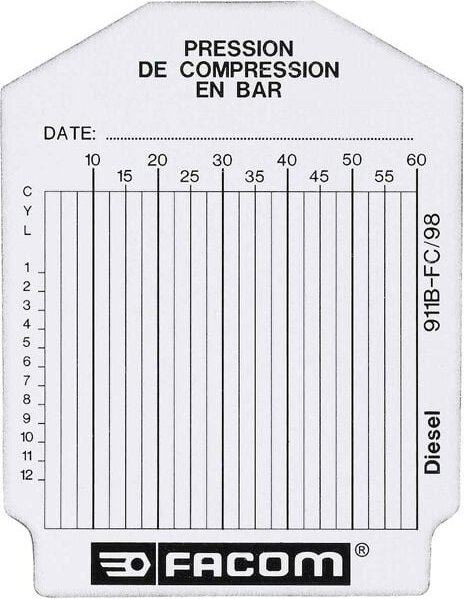 Facom 911B.FC Diagrammscheiben fuer Dieselmotoren
